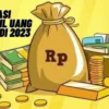 10 Aplikasi Penghasil Uang Terbaik di 2023, Yuk Kepoin