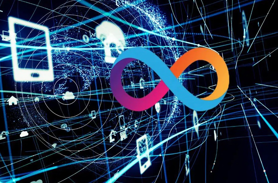 Jaringan Internet Computer, Begini Token ICP Digunakan